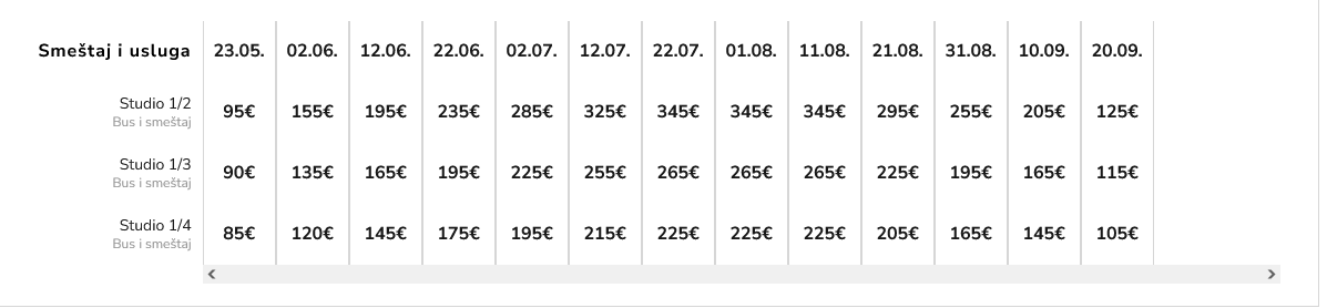 Vila-Katarina-Cena-1